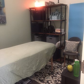 What's In With Skin - Day Spas Near Me - Charlotte, North Carolina