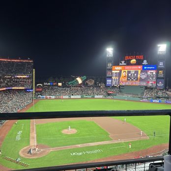Oracle Park - Stadiums & Arenas Near Me - San Francisco, California