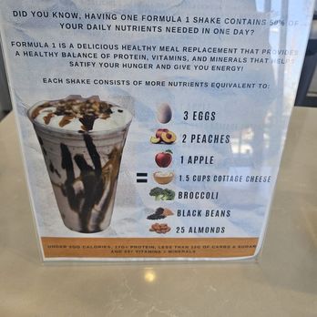 CRUSH - Fyi - Cafes Near Me - Reno, Nevada CRUSH - Fyi - Cafes Near Me - Reno, Nevada