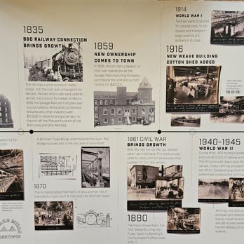 Savage Mill - History. - Shopping Centers Near Me - Savage, Maryland Savage Mill - History. - Shopping Centers Near Me - Savage, Maryland