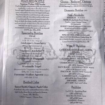 Taps - Drinks - New American Near Me - Petaluma, California Taps - Drinks - New American Near Me - Petaluma, California