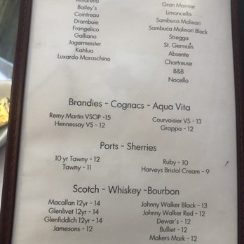 Sotto Voce - Drink menu - Italian Near Me - Brooklyn, New York Sotto Voce - Drink menu - Italian Near Me - Brooklyn, New York
