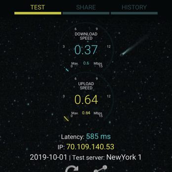 Consolidated Communications - You call this internet access? - Television Service Providers Near Me Consolidated Communications - You call this internet access? - Television Service Providers Near Me