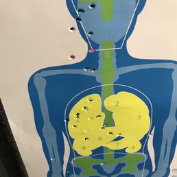 I think I'm a pretty good shot!