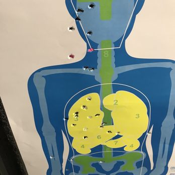 Range USA Blue Ash - I think I'm a pretty good shot! - Guns & Ammo Near Me - Blue Ash, Ohio
