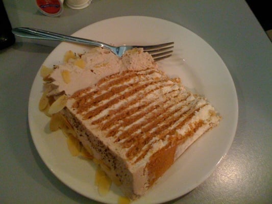 Baked Expectations by null