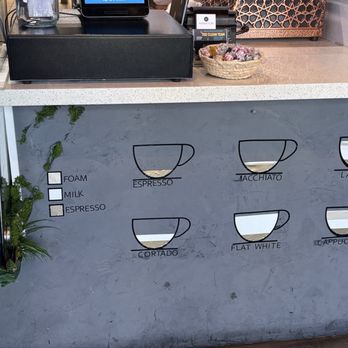 Alchemy Coffee - Coffee & Tea Near Me - Las Vegas, Nevada