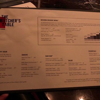 The Butcher's Table - Steakhouses Near Me - Seattle, Washington The Butcher's Table - Steakhouses Near Me - Seattle, Washington