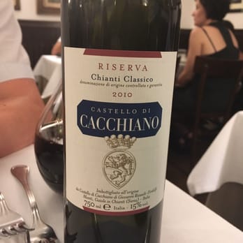 Buca Mario - A great Chianti at a reasonable price - Tuscan Near Me - Florence, FI Buca Mario - A great Chianti at a reasonable price - Tuscan Near Me - Florence, FI