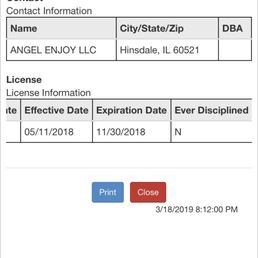 License has expired.