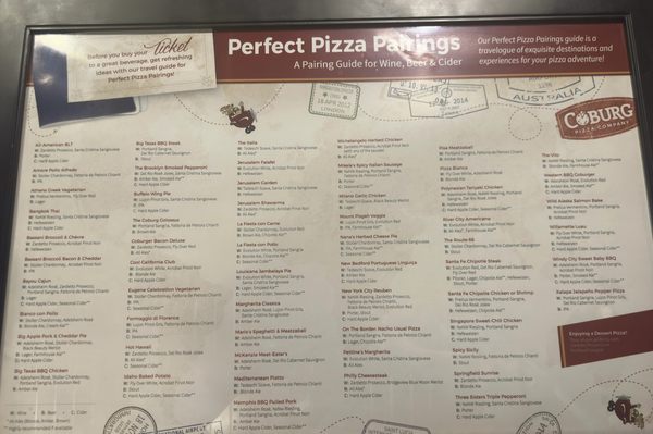 Menu photo 1 Coburg Pizza Company Centennial Springfield, OR Menu photo 1 Coburg Pizza Company Centennial Springfield, OR