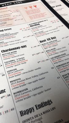 Menu photo 8 Screwtop Wine Bar Arlington, VA