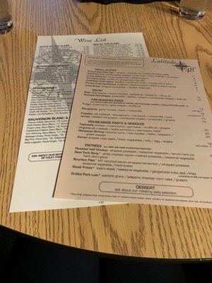 Menu photo 6 Latitude 48 & Red Room Whitefish, MT Menu photo 6 Latitude 48 & Red Room Whitefish, MT