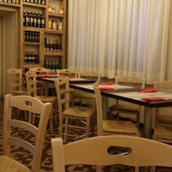 O Scugnizzo