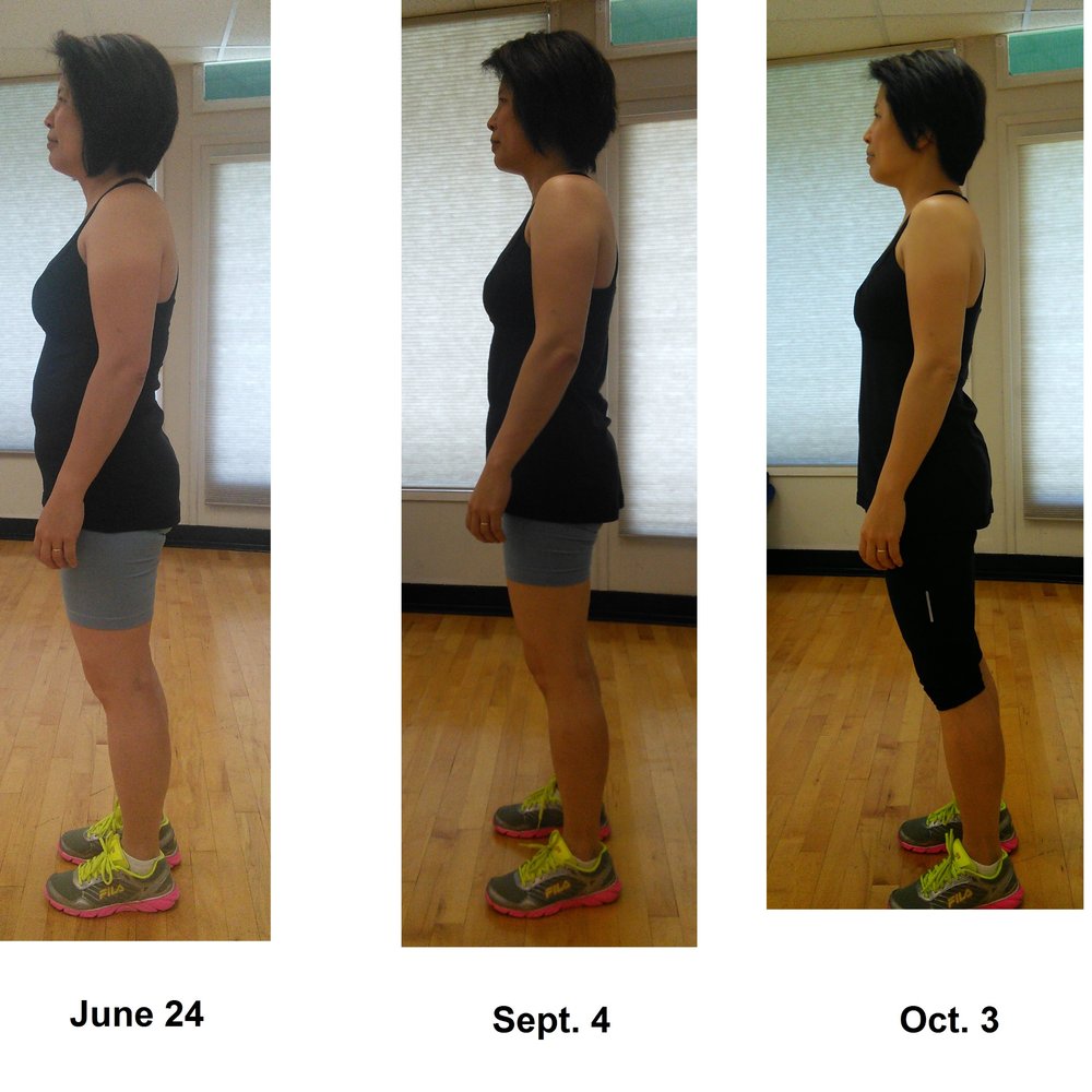 Ultimate Body - Before & After left side view - Trainers Near Me - Pasadena, California