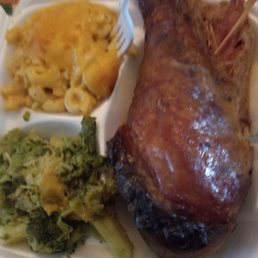 Turkey leg