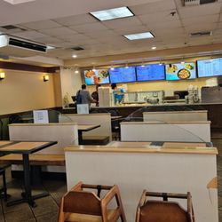 Tables inside