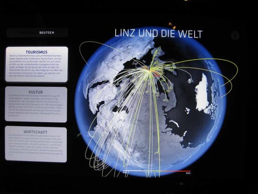 Ars Electronica Center by null