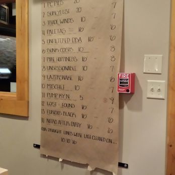 Plank Road Tap Room - Bars Near Me - Elgin, Illinois