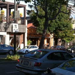 The Median