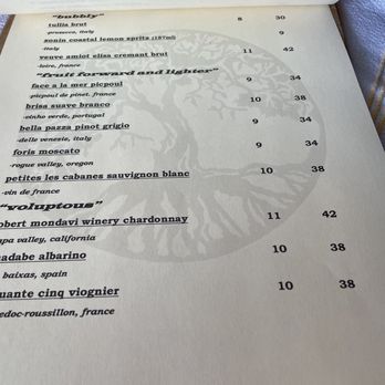 The Fickle Palate - Bar menu - Tapas Bars Near Me - Anderson, South Carolina The Fickle Palate - Bar menu - Tapas Bars Near Me - Anderson, South Carolina