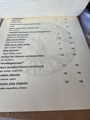 Menu photo 8 The Fickle Palate Anderson, SC Menu photo 8 The Fickle Palate Anderson, SC