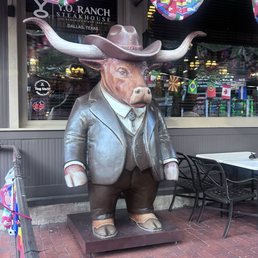 YO Ranch Mascot YO Ranch Mascot