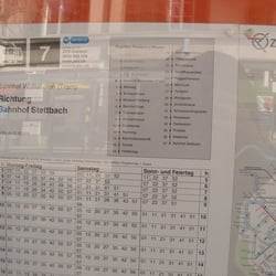 Tram 7