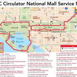 DC Circulator