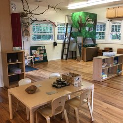 Millburn Cooperative Nursery School