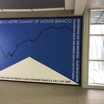 Funivie Monte Bianco SkyWay - Museum on the first stop - Public Transportation Near Me - Entreves, AO