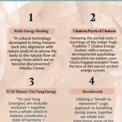 Rooted Holistic Bodywork - Energywork (Reiki Healing + Mind-Body Massage) at a glance