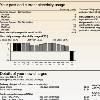 Solar Vast - Solar Installation Near Me - Upland, California