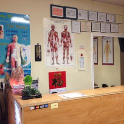 Healthy Massage - Welcome to professional massage shops