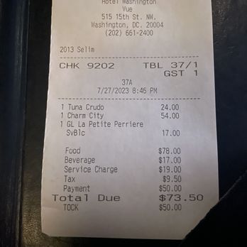 VUE Rooftop - New American Near Me - Washington, DC, District of Columbia