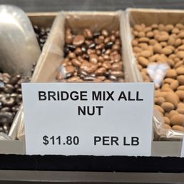 Chocolate nuts Chocolate nuts