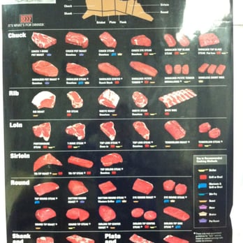 Damavand Market - by the butcher shop, so you can just look and choose your cut. - Grocery Near Me - Fremont, California