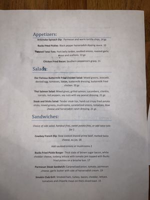 Menu photo 8 Twisted Fork Grill and Bar Omaha, NE Menu photo 8 Twisted Fork Grill and Bar Omaha, NE