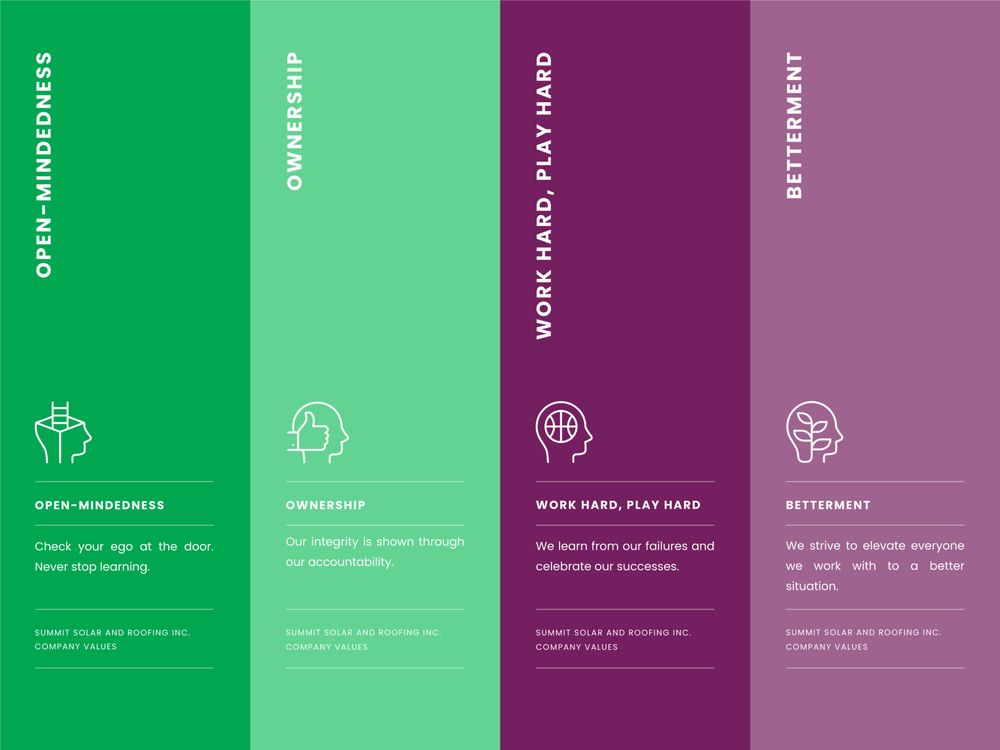 Slide of Summit Solar And Roofing