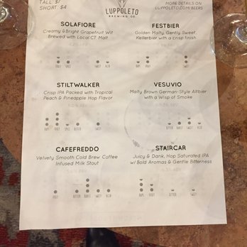 Luppoleto Brewing - Beer menu as of November 2 2019 - Breweries Near Me - Windsor Locks, Connecticut