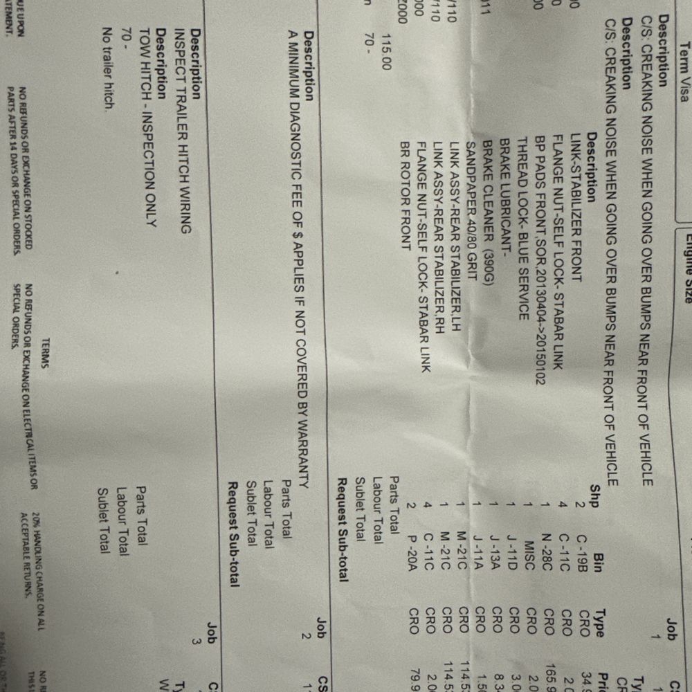 Scarboro Kia - Paid $1018.29 on June 14, 2023 my suv was driving pretty good after this repair. - Car Dealers Near Me - Scarborough, Ontario