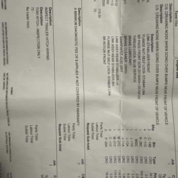 Scarboro Kia - Paid $1018.29 on June 14, 2023 my suv was driving pretty good after this repair. - Car Dealers Near Me - Scarborough, Ontario