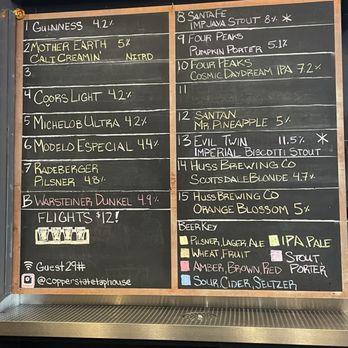 Copper State Taphouse - Half of the tap list available at the time - Beer Bar Near Me - Mesa, Arizona