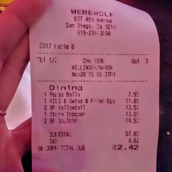 Werewolf - Drinks and bites for three. Saturday night 2015-11-28 - Breakfast & Brunch Near Me - San Diego, California Werewolf - Drinks and bites for three. Saturday night 2015-11-28 - Breakfast & Brunch Near Me - San Diego, California