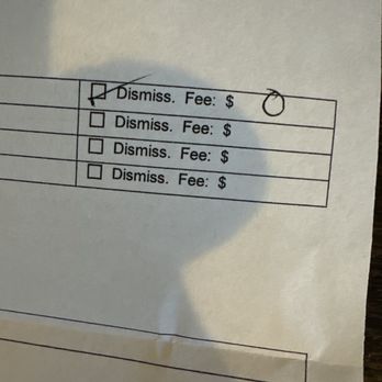 Ticket Ninja - They dismissed my case. - Traffic Ticketing Law Near Me - Calabasas, California Ticket Ninja - They dismissed my case. - Traffic Ticketing Law Near Me - Calabasas, California