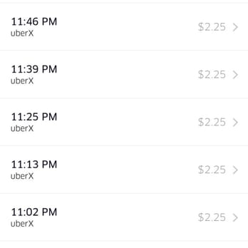 Uber - Average Pay. - Taxis Near Me Uber - Average Pay. - Taxis Near Me