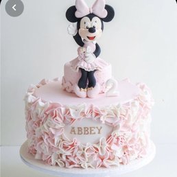 Mickie mouse cake Mickie mouse cake