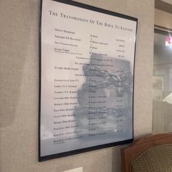 The Bible Museum