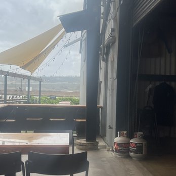 Viewpoint Brewing - Outdoor view from the patio. It was chilly and windy but we were comfortable under the heaters. - Breweries Near Me - Del Mar, California Viewpoint Brewing - Outdoor view from the patio. It was chilly and windy but we were comfortable under the heaters. - Breweries Near Me - Del Mar, California
