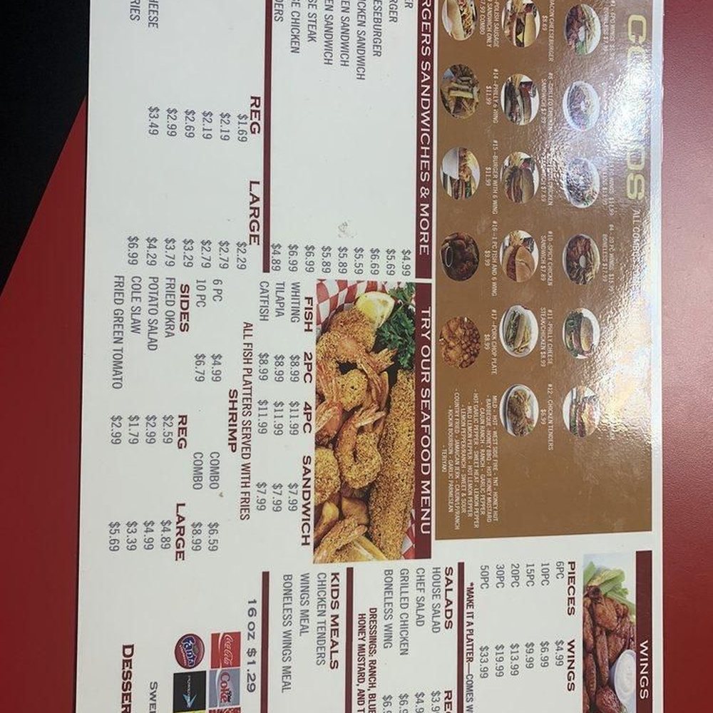 The overall menu The overall menu
